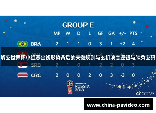 解密世界杯小组赛出线形势背后的关键规则与玄机演变逻辑与胜负密码